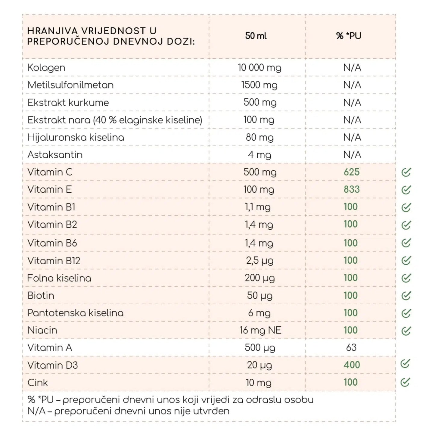 Kolagen Nutriage