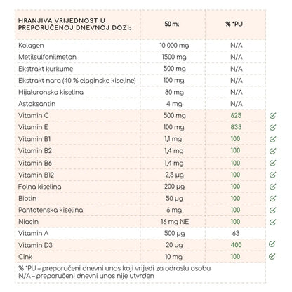 Kolagen Nutriage